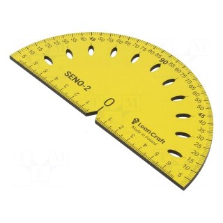 Angle measure