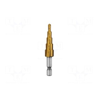 Drill bit | Ø: 4÷12mm | thin tinware