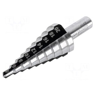 Drill bit | for thin tinware,for stainless steel,plastic | HSS