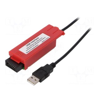 USB connector | Series: Navigator
