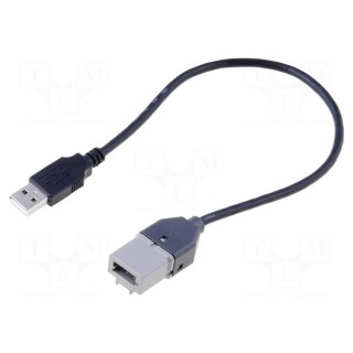 USB/AUX adapter | Citroën | Citroen