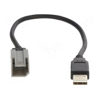 USB/AUX adapter | Fiat