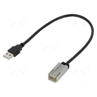 USB/AUX adapter | Fiat | USB B mini socket