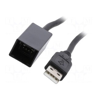 USB/AUX adapter | Honda