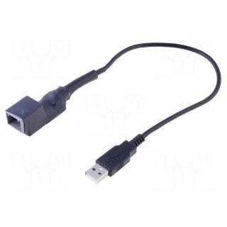 USB/AUX adapter | Mitsubishi