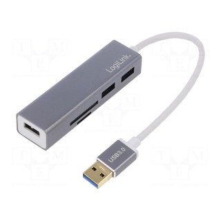 Hub USB | microSD,SD,USB A socket,USB A plug | USB 3.0 | 5Gbps