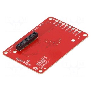 Module: adapter | I2C | Intel Edison | Ch: 4 | ADC