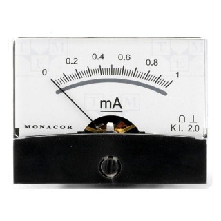 Amperometer | analogue | mounting | on panel | I DC: 0÷1mA | Class: 2