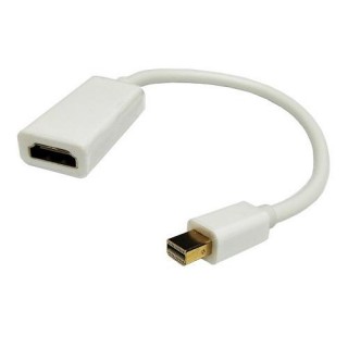 Адаптер mini DisplayPort - HDMI