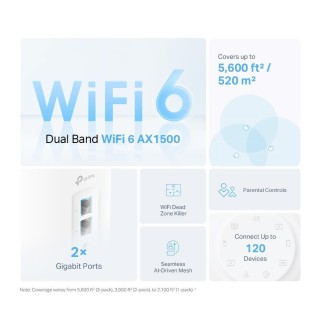 Wireless Router|TP-LINK|Wireless Router|1500 Mbps|Mesh|Wi-Fi 6|1x10/100/1000M|1x2.5GbE|DHCP|DECOX10(3-PACK)