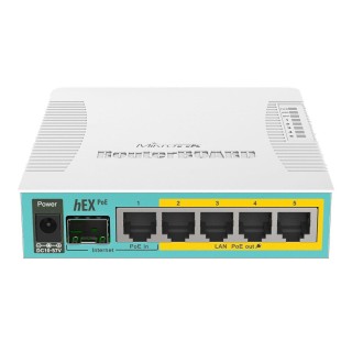 Mikrotik Wired Ethernet Router RB960PGS