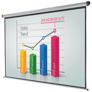 Projection Screen Nobo Wall or Ceiling Mounted 4:3 1750x1325