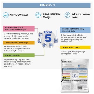 PERFECT FIT Junior with chicken - dry cat food - 750g