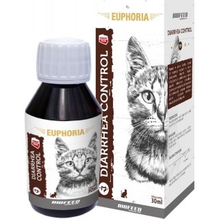 BIOFEED Euphoria Diarrhea Control - anti-diarrheal for cats - 30ml