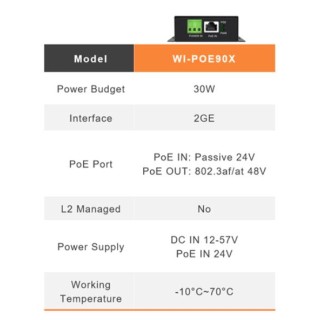 WI-POE90X ~ Gigabit PoE konverteris 24V PoE-in / 48V PoE-out