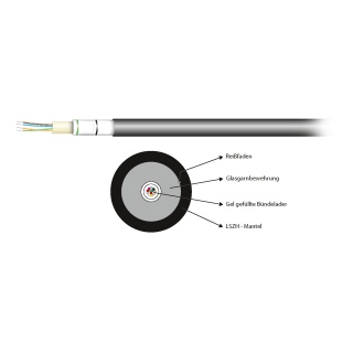 Universal fiber optics cable OM3 50/125 U-DQ(ZN)BH, 4G Dca 1200N, EBF