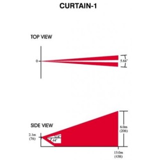 Vertical curtain lensDesigned for DG85/PMD85 detectors 13m x 2 beams in an arc of 5.64° degrees Prot