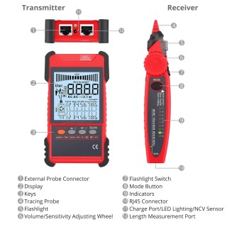Network Cable Tester with POE Test | LCD | CAT5 CAT6 CAT7 CAT8