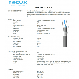 Cable with double screen | S/FTP for RS-485 etc. for data transmission | compatible with BELDEN 9841