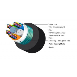 Ārdarbu 96 optisko šķiedru kabelis/ Multitube/ Duct/ SM