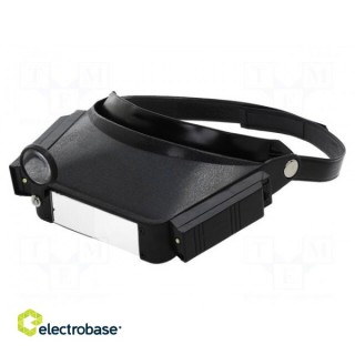 Binocular magnifier; Mag: x1.8÷x4.8; Illumin: LED NB-HDLUP-48/N