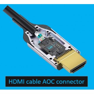 Profesionāls Optiskā divvirzienu savienotājvada komplekts HDMI 2.1 AOC , 8K@60, 4K@120, garums 150m
