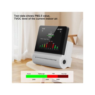 Siseõhu kvaliteedi monitor saastatuse hoiatusega CO2 | PM2.5 | HCHO | TVOC | Akum.