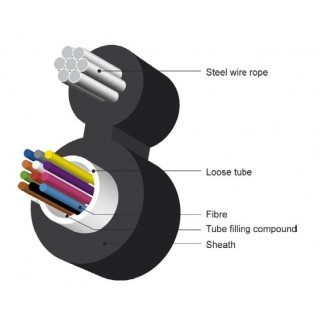 K-0613/ Optical fiber cable - 12 fibers/ Figure 8/ SM
