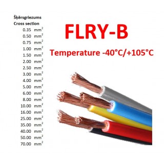 FLRY-B auto instalācijas kabelis 0.35mm² Sarkans 500m spole | Class:5