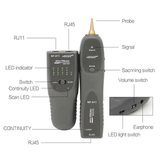 Трассоискатель NF-811 для RJ11 и RJ45 с тестом на непрерывность