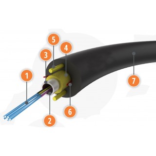 Optiskās Šķiedras ārdarbu kabelis - 4 škiedras | Unitube | MicroDuct | SM | ø5.3mm | Span 80m