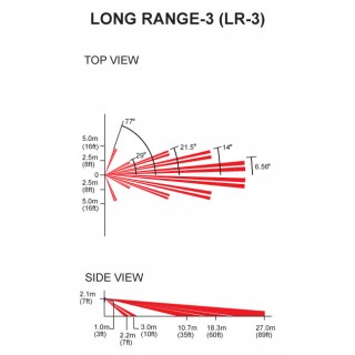 Long distance lens-3 Intended for 476/576PET/PMD2p/DM50/DM70/525DM 27m