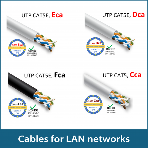 LAN cables