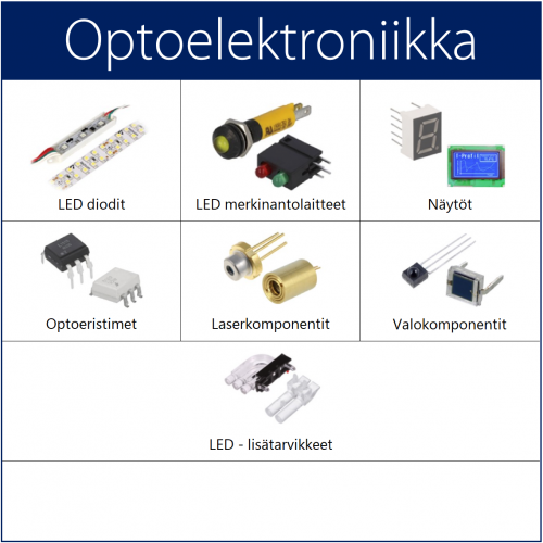 Optoelectronics