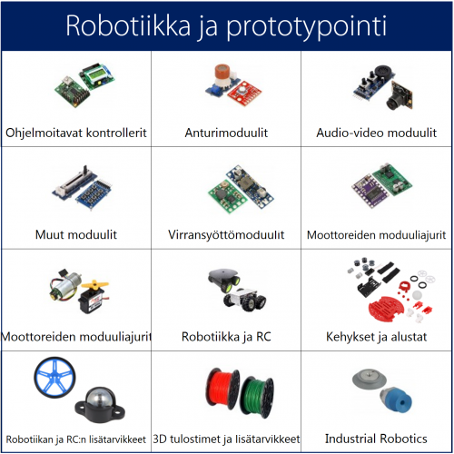 Robotics and Prototyping