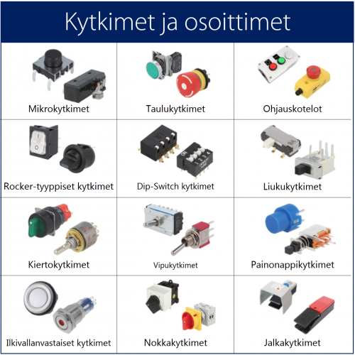 Switches and Indicators