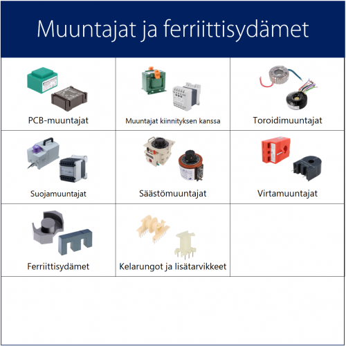 Transformers and Ferrite Cores