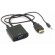 RoGer Adapter to Transfer HDMI to VGA (+Audio) Black paveikslėlis 4