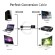 PROMATE proLink-V2H VGA to HDMI Converter / USB Audio Adapteris image 4
