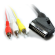 Gembird Scart IN/OUT-RCA Cable1.8m image 2