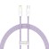 USB-C cable for Lightning Baseus Dynamic Series, 20W, 1m (purple) image 2