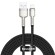 USB cable for Lightning Baseus Cafule, 2.4A, 2m (black) фото 1