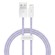 USB cable for Lightning Baseus Dynamic 2 Series, 2.4A, 1m (purple) image 2