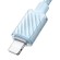 Cable USB-C to Lightning McdodoCA-3664, 36W, 2m (blue) paveikslėlis 4