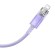 Fast Charging cable Baseus USB-C to Lightning  Explorer Series 1m, 20W (purple) image 4