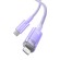 Fast Charging cable Baseus USB-C to Lightning  Explorer Series 2m, 20W (purple) image 7