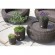 Home and Garden Products // Outdoor | Garden Furniture // Doniczka z wkładem Rato Round DRTUS300L biała image 5