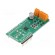 Click board | brushless motor driver | GPIO | prototype board image 1