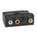 Adapter | RCA socket x3,SCART plug,SVHS socket 4pin image 9