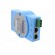 Analog input | Number of ports: 2 | 10÷30VDC | supports EtherNet/IP фото 4